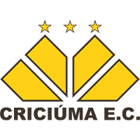 Criciúma EC