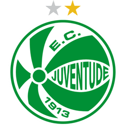 EC Juventude