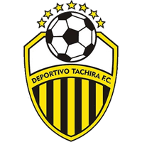 Deportivo Táchira FC